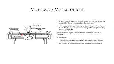slotted line|microwave frequencies slotted line.